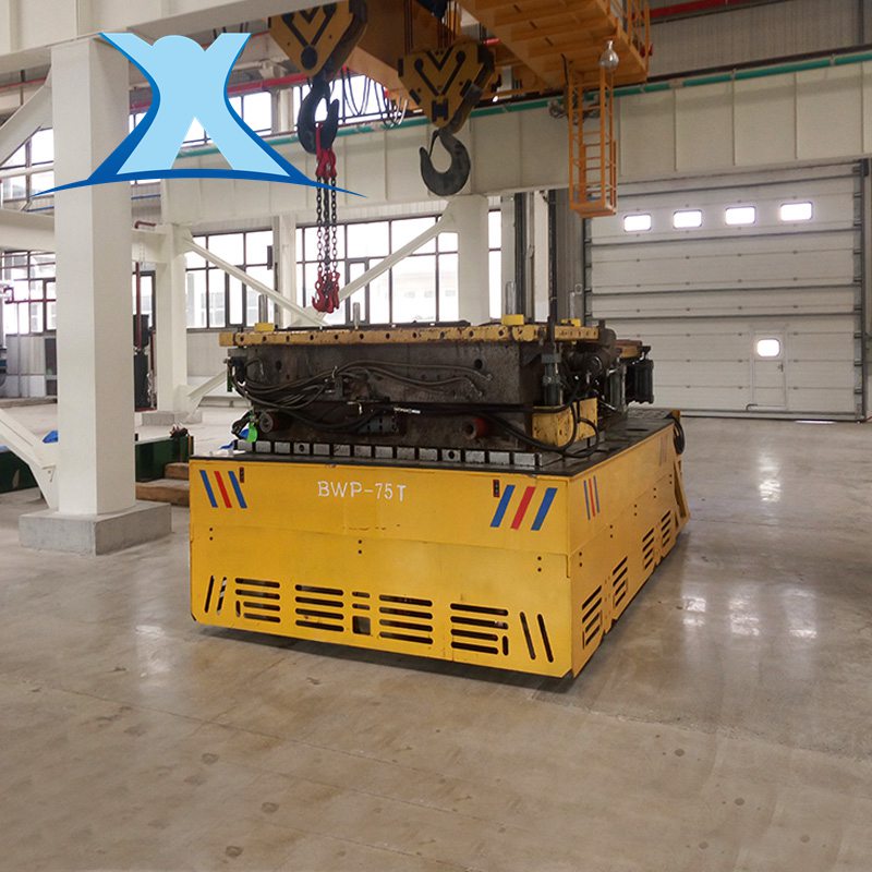 百特軌道車(chē)